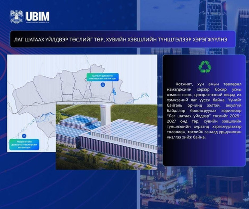  ЛАГ ШАТААХ ҮЙЛДВЭР ТӨСЛИЙГ ТӨР, ХУВИЙН ХЭВШЛИЙН ТҮНШЛЭЛЭЭР ХЭРЭГЖҮҮЛНЭ.